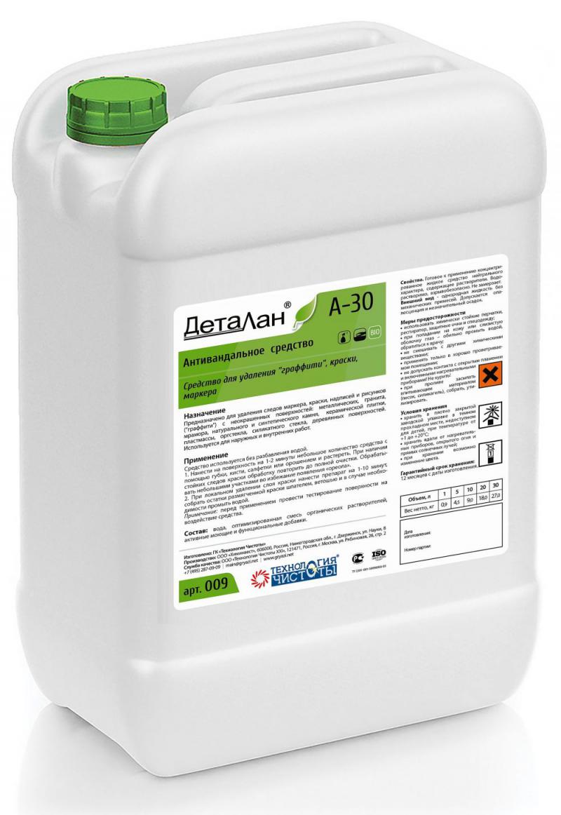 Категория - Антиграффити